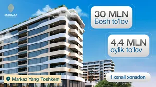 Рекламный креатив в Telegram Ads