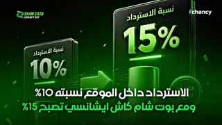 Ad creative on Telegram Ads