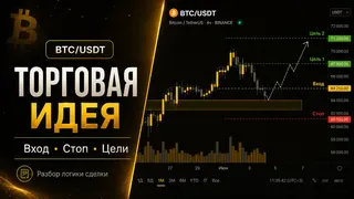 Рекламный креатив в Telegram Ads