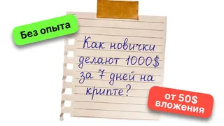 Рекламный креатив в Telegram Ads