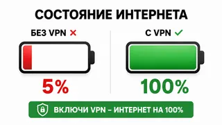 Рекламный креатив в Telegram Ads
