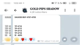 Ad creative on Telegram Ads