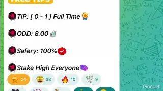 Ad creative on Telegram Ads