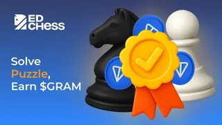 Рекламный креатив в Telegram Ads