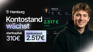 Рекламный креатив в Telegram Ads