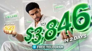 Рекламный креатив в Telegram Ads