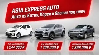 Рекламный креатив в Telegram Ads
