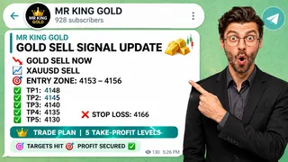 Рекламный креатив в Telegram Ads