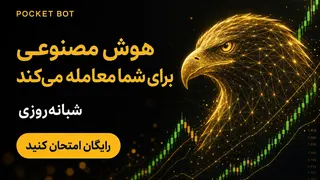 Рекламный креатив в Telegram Ads