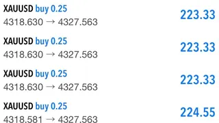 Ad creative on Telegram Ads