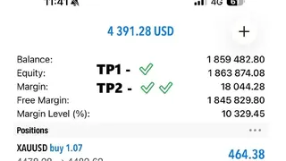 Ad creative on Telegram Ads