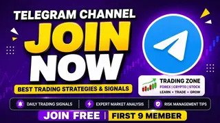 Рекламный креатив в Telegram Ads