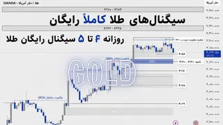 Ad creative on Telegram Ads