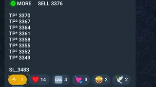 Ad creative on Telegram Ads