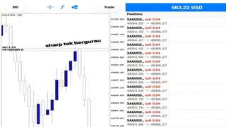 Рекламный креатив в Telegram Ads