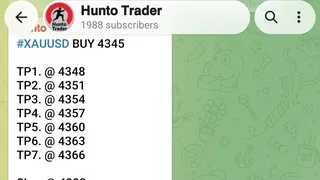 Рекламный креатив в Telegram Ads