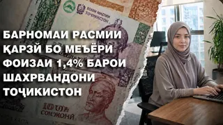 Рекламный креатив в Telegram Ads