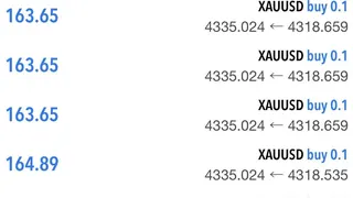 Рекламный креатив в Telegram Ads