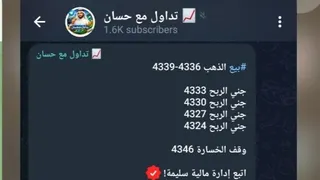 Ad creative on Telegram Ads