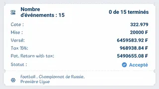 Рекламный креатив в Telegram Ads