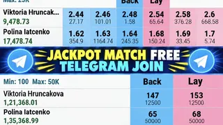 Ad creative on Telegram Ads