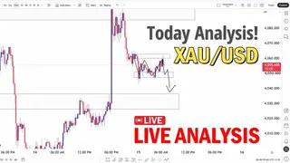 Рекламный креатив в Telegram Ads