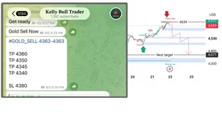 Ad creative on Telegram Ads