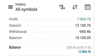 Рекламный креатив в Telegram Ads