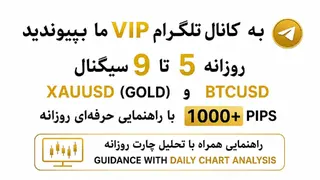 Рекламный креатив в Telegram Ads
