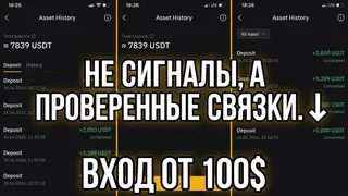 Рекламный креатив в Telegram Ads