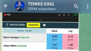 Ad creative on Telegram Ads