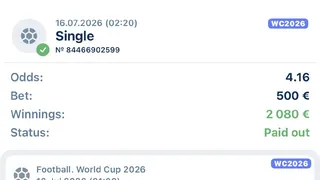 Ad creative on Telegram Ads