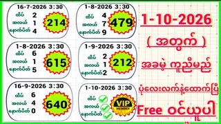 Рекламный креатив в Telegram Ads