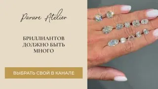 Рекламный креатив в Telegram Ads