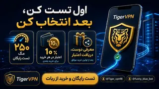 Ad creative on Telegram Ads