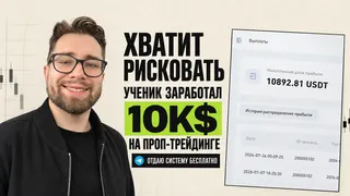Рекламный креатив в Telegram Ads