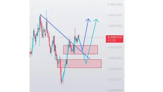 Ad creative on Telegram Ads