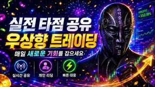 Рекламный креатив в Telegram Ads