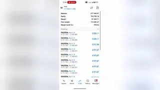 Рекламный креатив в Telegram Ads