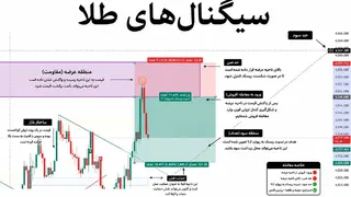 Рекламный креатив в Telegram Ads