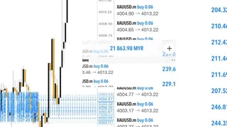 Ad creative on Telegram Ads