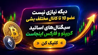 Рекламный креатив в Telegram Ads