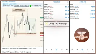 Рекламный креатив в Telegram Ads