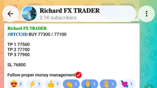 Ad creative on Telegram Ads