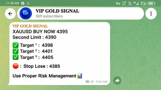 Creatividad publicitaria en Telegram Ads