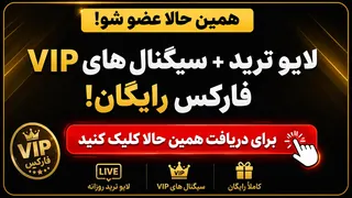 Ad creative on Telegram Ads