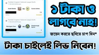 Рекламный креатив в Telegram Ads