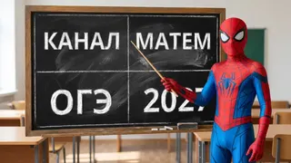Рекламный креатив в Telegram Ads