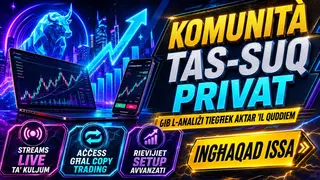 Рекламный креатив в Telegram Ads