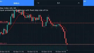 Рекламный креатив в Telegram Ads